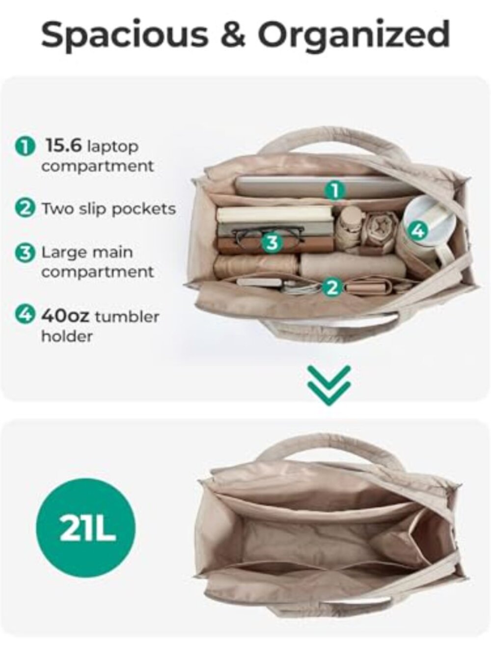 Puffer Tote Bag for Women 21L Large Quilted Work Teacher Bag with Zipper Laptop - Picture 2 of 6
